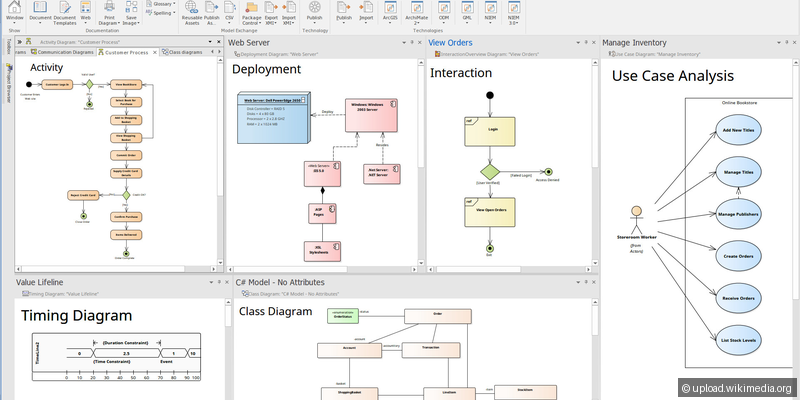 Enterprise Architect